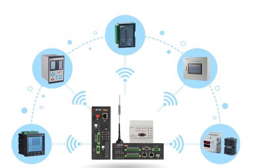 安科瑞anet通信管理机在电力监控系统中的应用